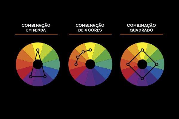 conecta-reforma-cores-decoração-roda-circulo-cromatico-combinações2
